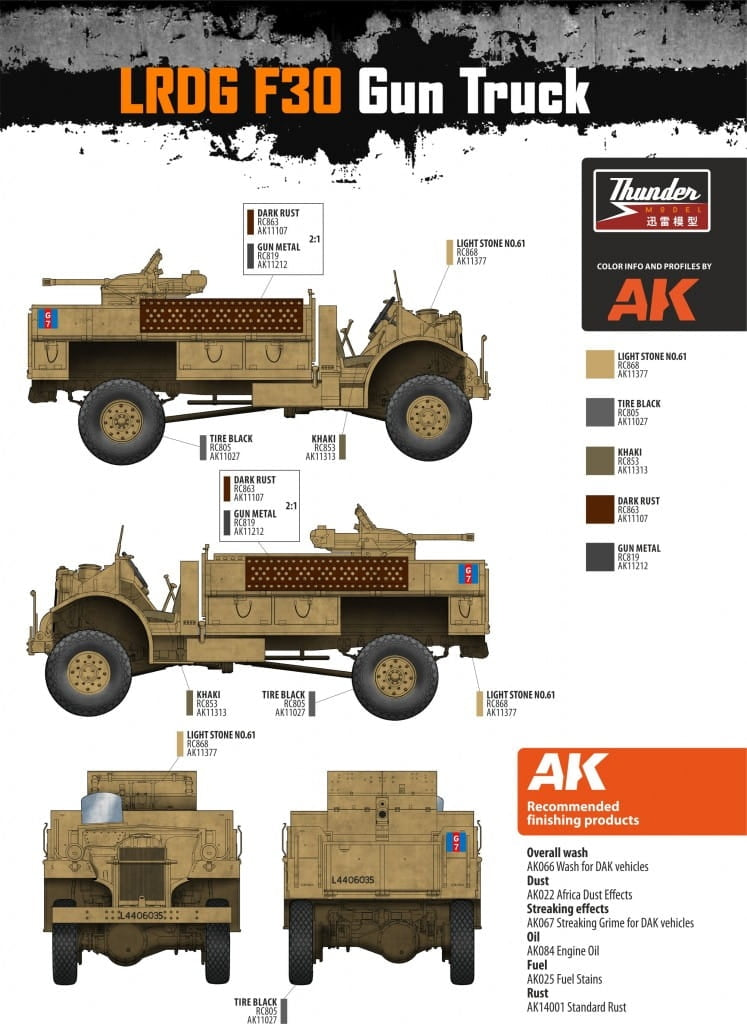 Thunder Model 35312 LRDG CMP F30 Truck w/ Ordnance 37 mm MKI Bofors Gun - Limited Bonus Edition 1/35 – image 15