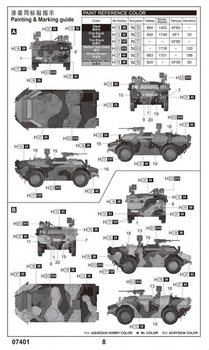 Trumpeter 07401 German Fennek LGS - Dutch Version 1/72 – imagen 5