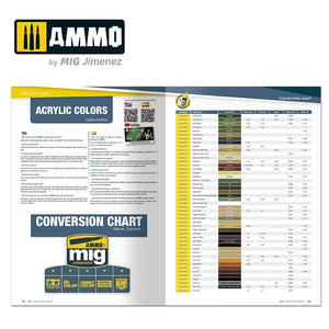 Ammo of Mig 8300 AMMO CATALOGUE 2023 – obrázek 9