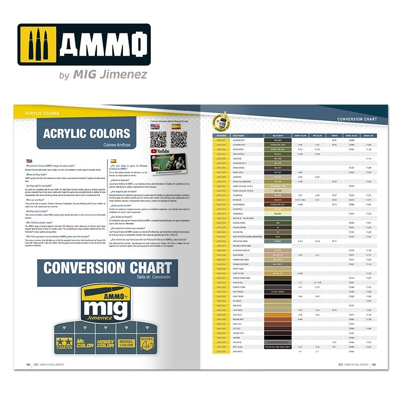 Ammo of Mig 8300 AMMO CATALOGUE 2023 – obrázek 9