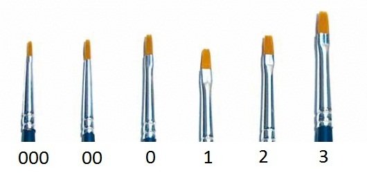 Italeri 52226 Synthetic Flat Brush 3