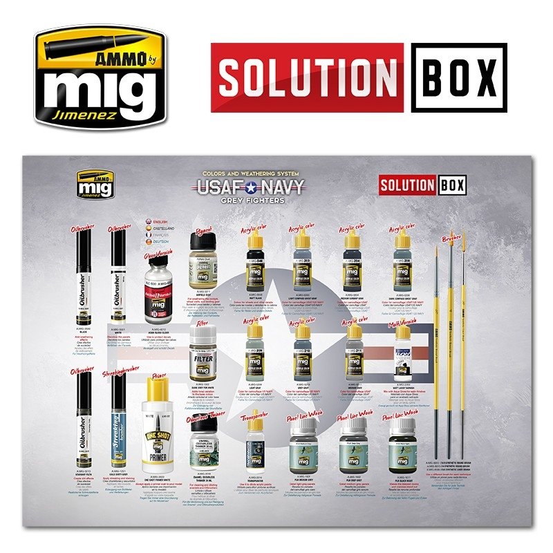 AMMO of Mig Jimenez 7709 USAF NAVY GRAY FIGHTERS SOLUTION BOX – imagen 2