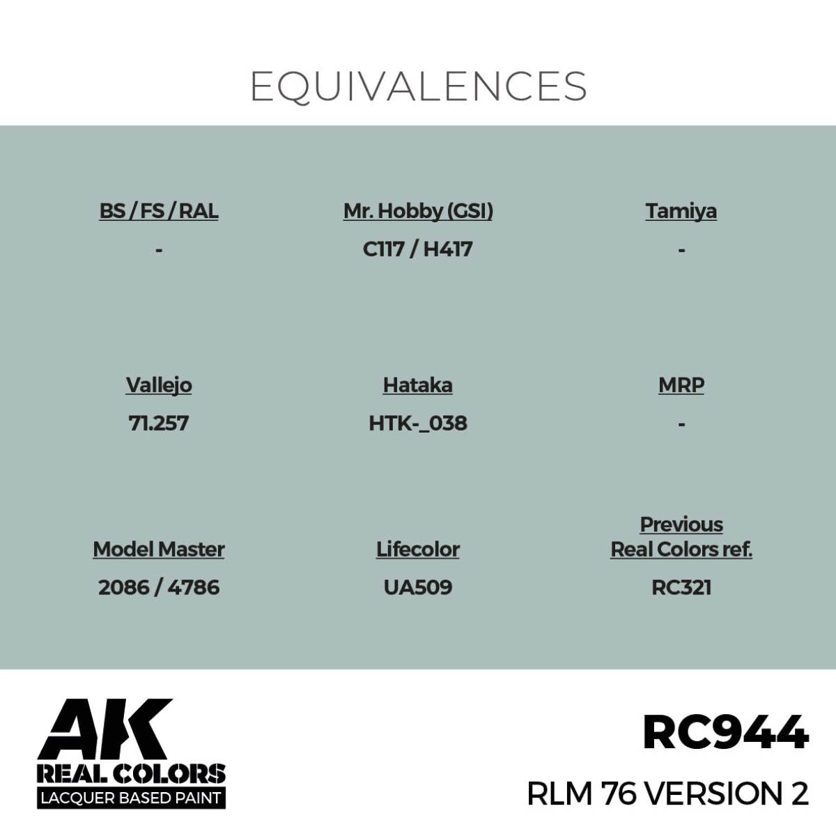 AK Interactive RC944 RLM 76 Version 2 17 ml – image 2