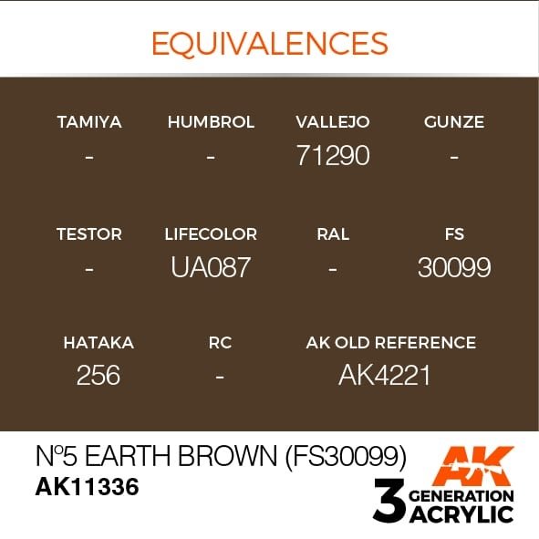AK Interactive AK11336 Nº5 Earth Brown (FS30099) 17ml – zdjęcie 3