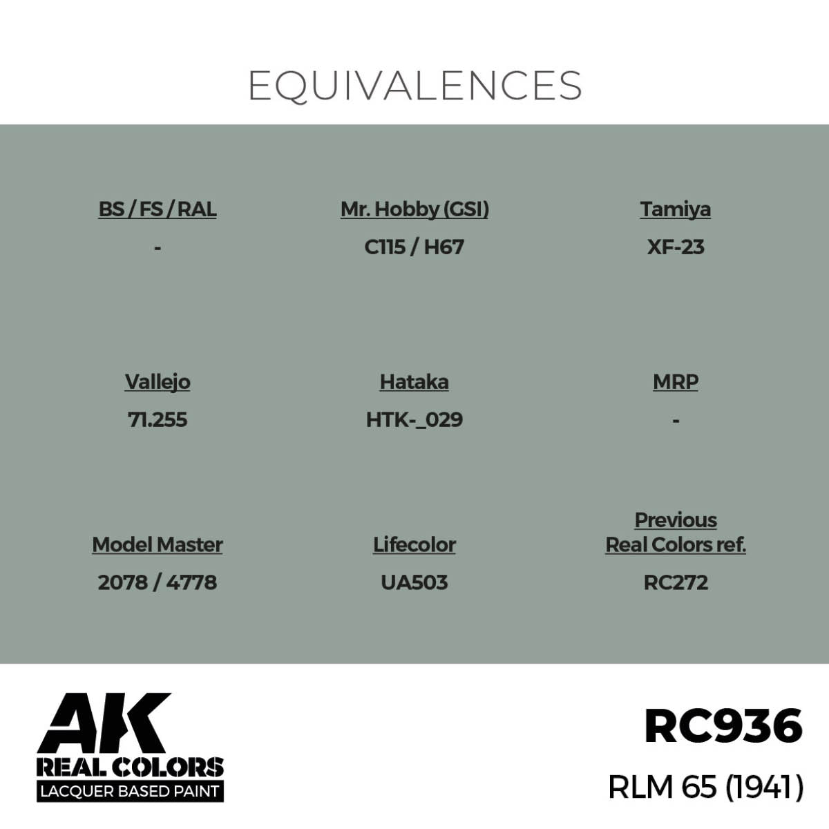 AK Interactive RC936 RLM 65 (1941) 17 ml – immagine 3