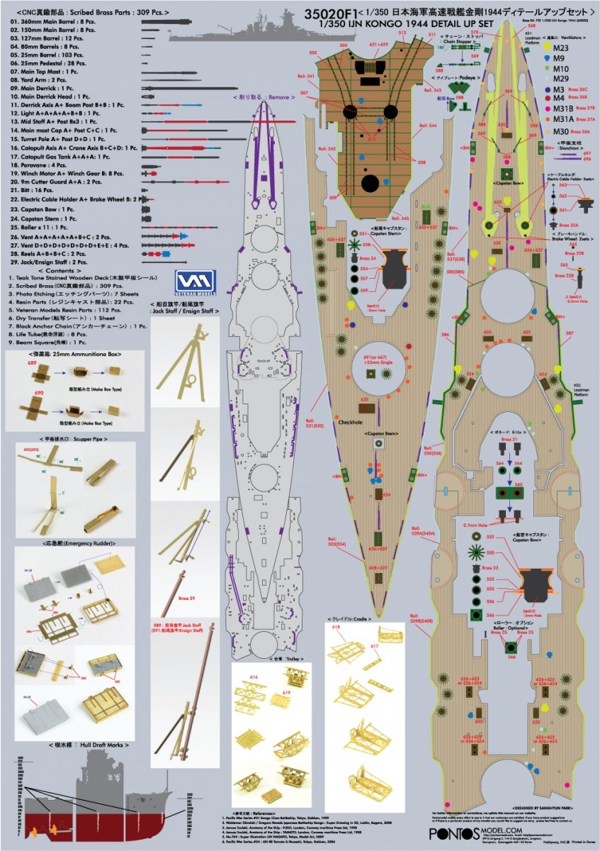 Pontos 35020F1 IJN Congo 1944 Detail Up Set 1/350 – image 4