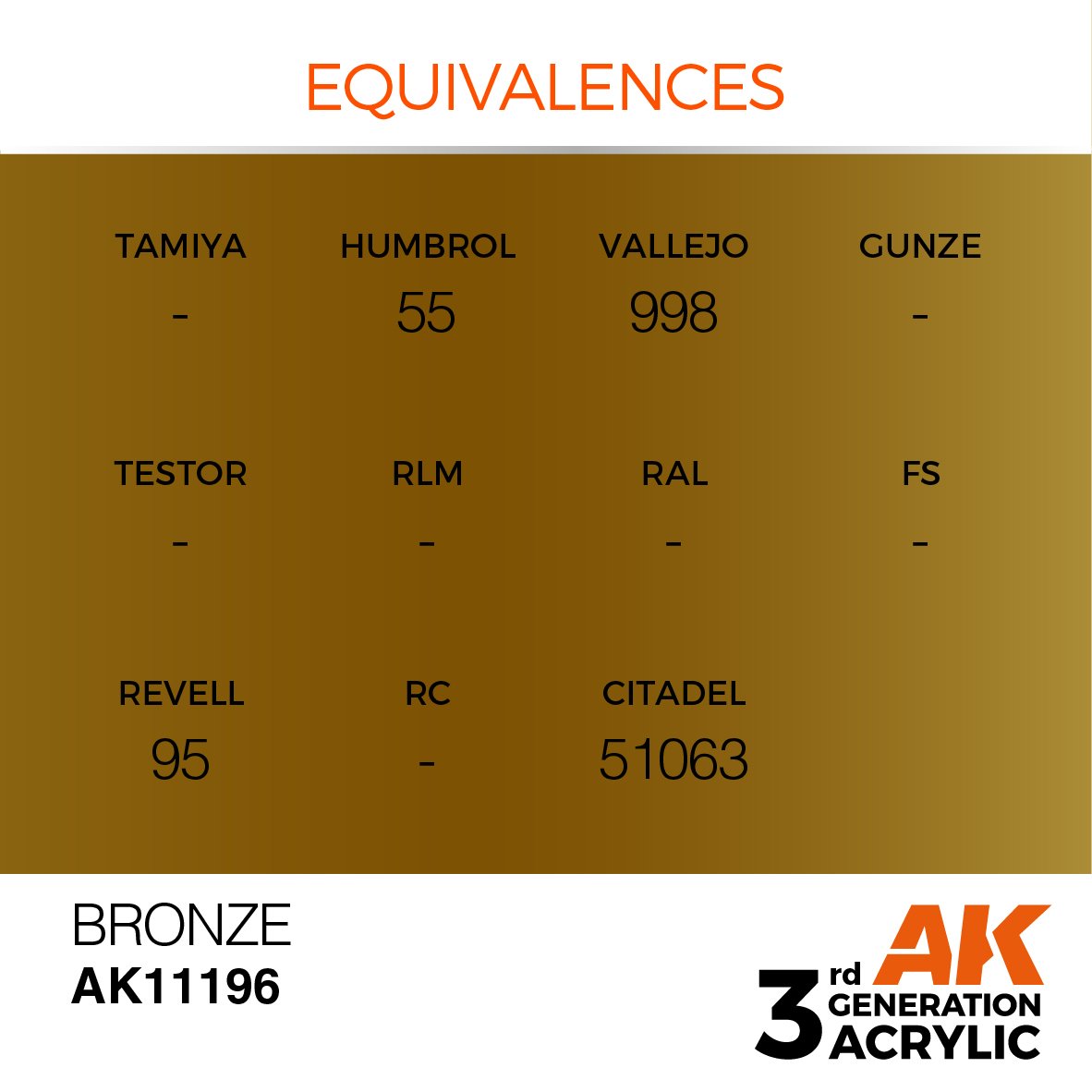 AK Interactive AK11196 BRONZE – METALLIC 17ml – zdjęcie 3