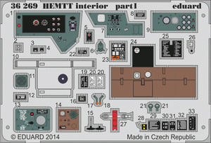 Eduard 36269 HEMTT interior - color ITALERI 1/35