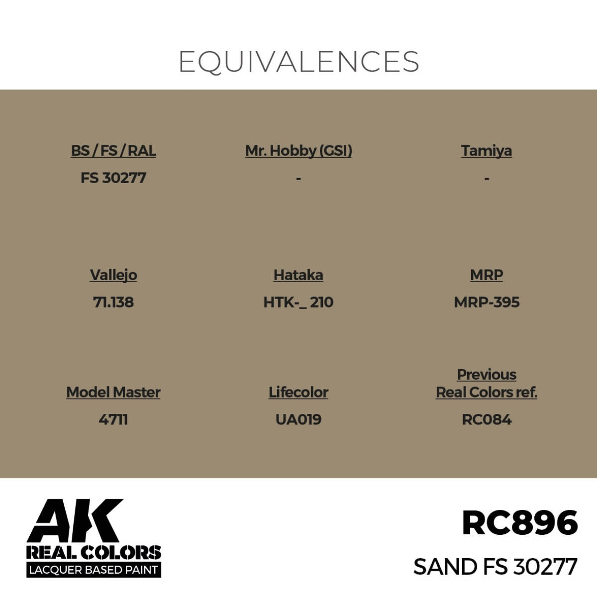 AK Interactive RC896 Sand FS 30277 17 ml – immagine 3