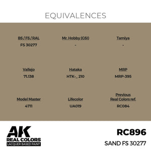 AK Interactive RC896 Sand FS 30277 17 ml – immagine 3