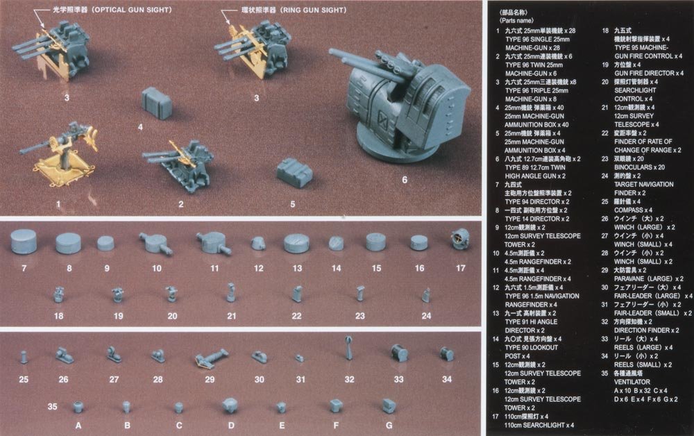 Hasegawa QG18 (72118) Japanese Navy Ship Equipment Set A (Machine Guns &amp; Optical Weapons) 1/350