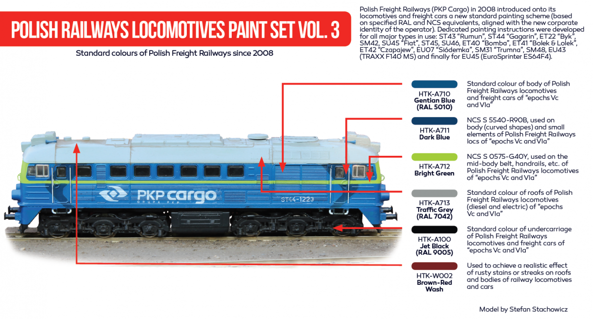 Hataka HTK-AS57 Polish Railways locomotives paint set vol. 3 – obrázek 3