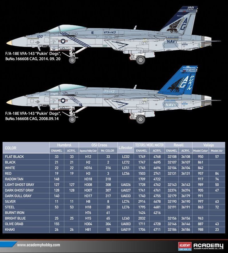Academy 12547 USN F/A-18E VF-143 &amp;quot;Pukin Dogs&amp;quot; 1/72 – Bild 6