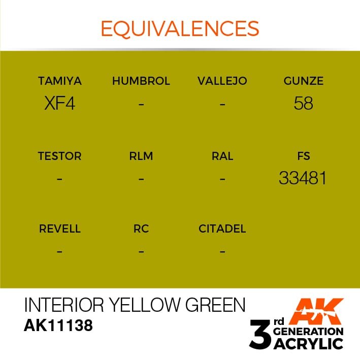 AK Interactive AK11138 INTERIOR YELLOW GREEN – STANDARD 17ml – Bild 2