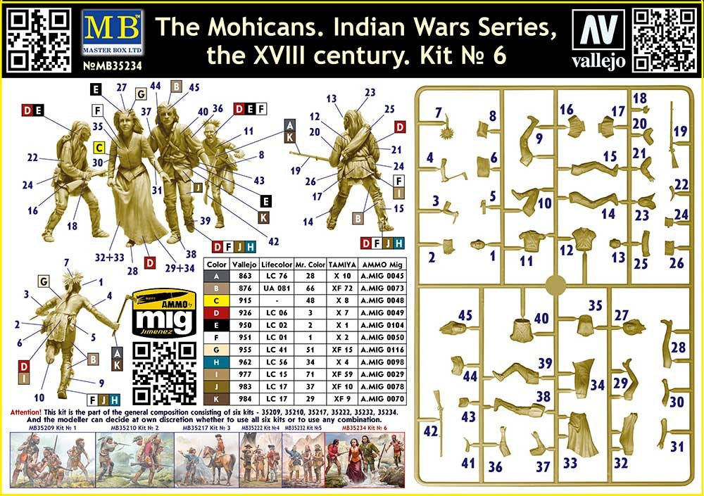 Master Box 35234 The Mohicans. Indian Wars Series, the 18th century. Kit No. 6 1/35 – obrázek 3