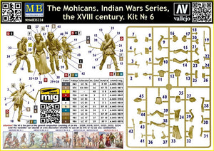 Master Box 35234 The Mohicans. Indian Wars Series, the 18th century. Kit No. 6 1/35 – obrázek 3