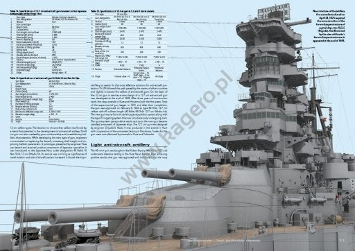 Kagero 16015 Battlecruiser - fast battleship Haruna EN – Bild 3