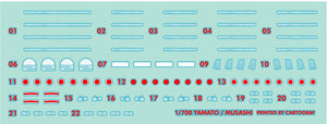 Pontos 70002R1 IJN Battleship Yamato 1945 (New Tool Full Hull ) 1/700 – Bild 5