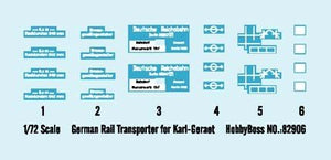 Hobby Boss 82906 German Rail Transporter for Karl-Geraet 1/72 – image 3