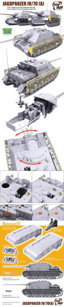 Border Model BT-028 Jagdpanzer IV L/70(A) MID 1/35 – image 4