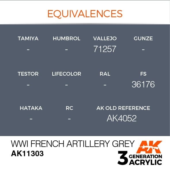AK Interactive AK11303 WWI French Artillery Gray 17ml – image 3