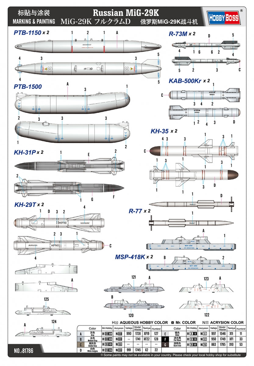 Hobby Boss 81786 Russian MiG-29K 1/48 – Bild 8