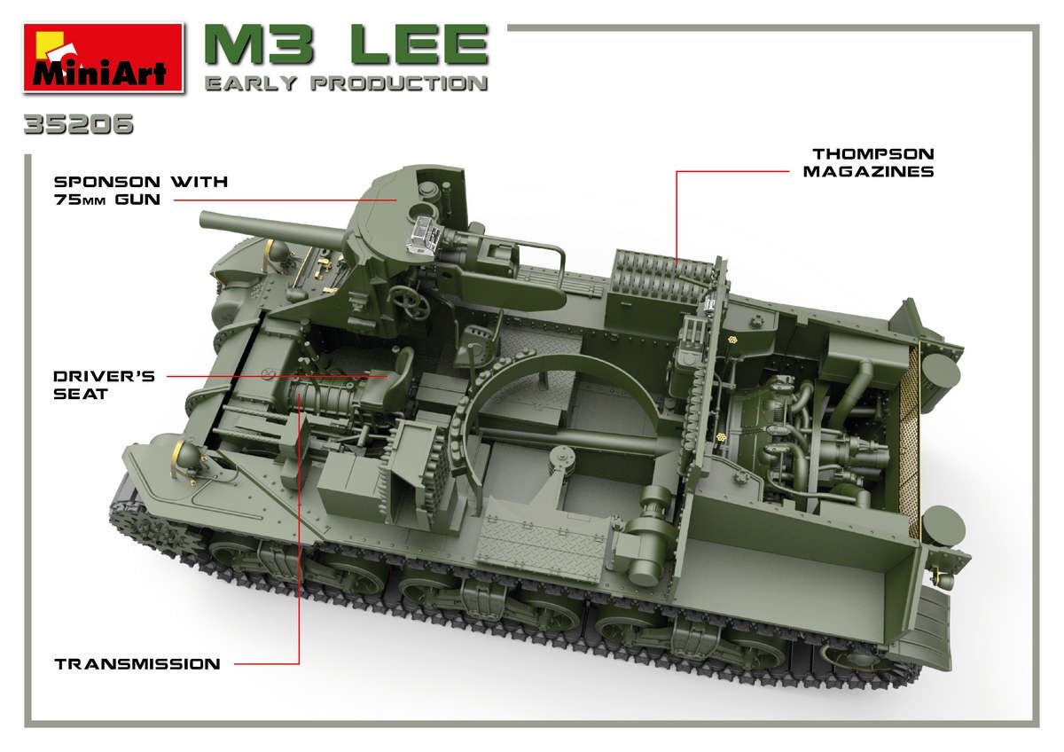 Miniart 35206 M3 Lee early prod. w/interior 1/35 – obrázek 5