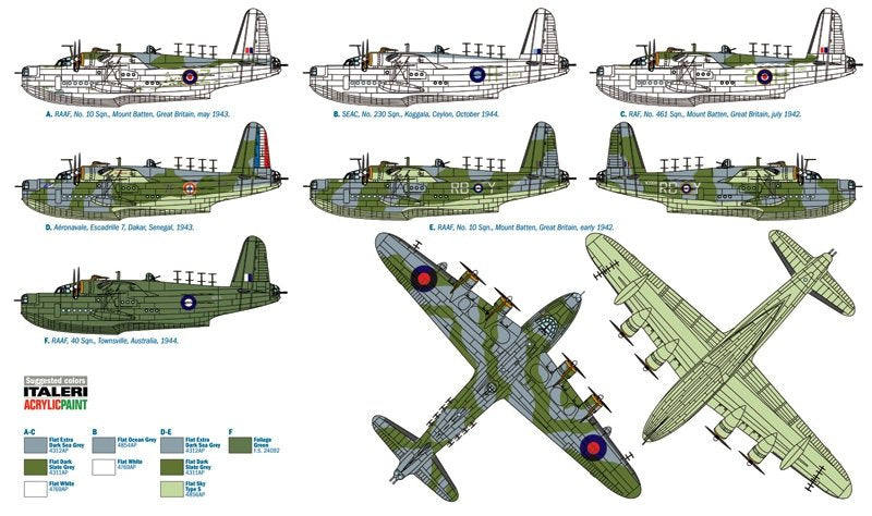 Italeri 1352 SUNDERLAND Mk.III 1/72 – Bild 2
