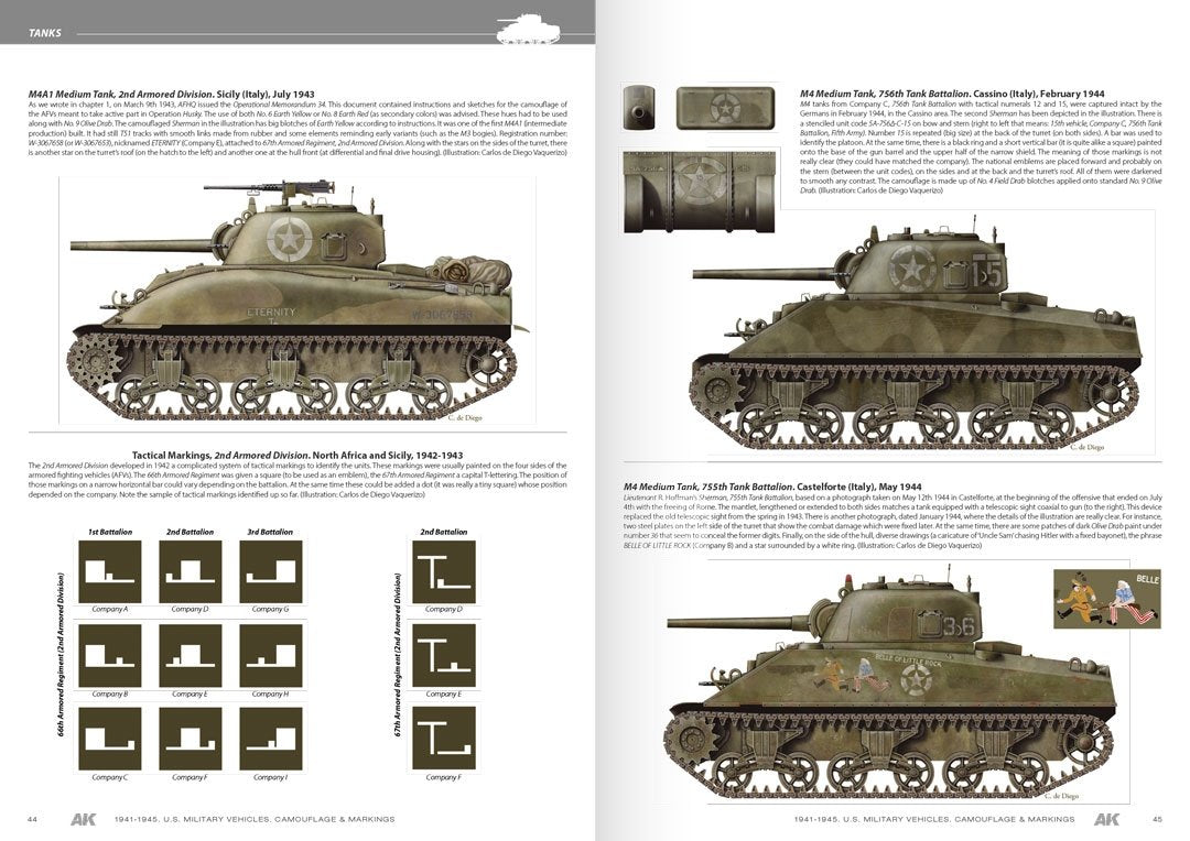 AK Interactive AK642 AMERICAN MILITARY VEHICLES – CAMOUFLAGE PROFILE GUIDE – image 8