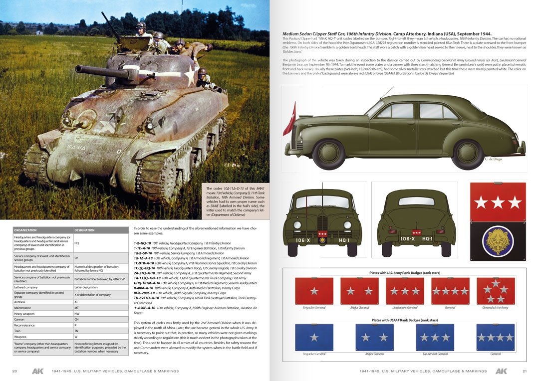 AK Interactive AK642 AMERICAN MILITARY VEHICLES – CAMOUFLAGE PROFILE GUIDE – image 4