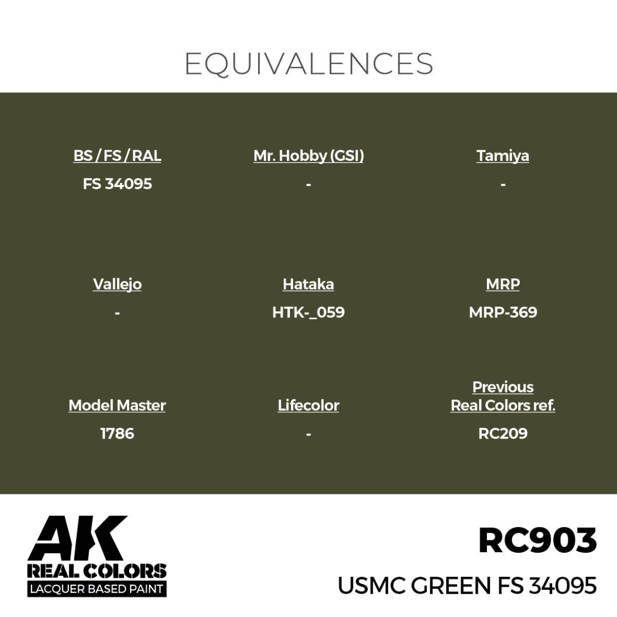 AK Interactive RC903 USMC Green FS 34095 17 ml – image 3