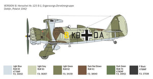 Italeri 2819 HENSCHEL HS 123 1/48 – image 4