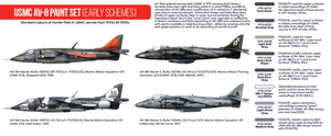 Hataka HTK-AS63 USMC AV-8 paint set (early schemes) (8x17ml) – obrázek 3