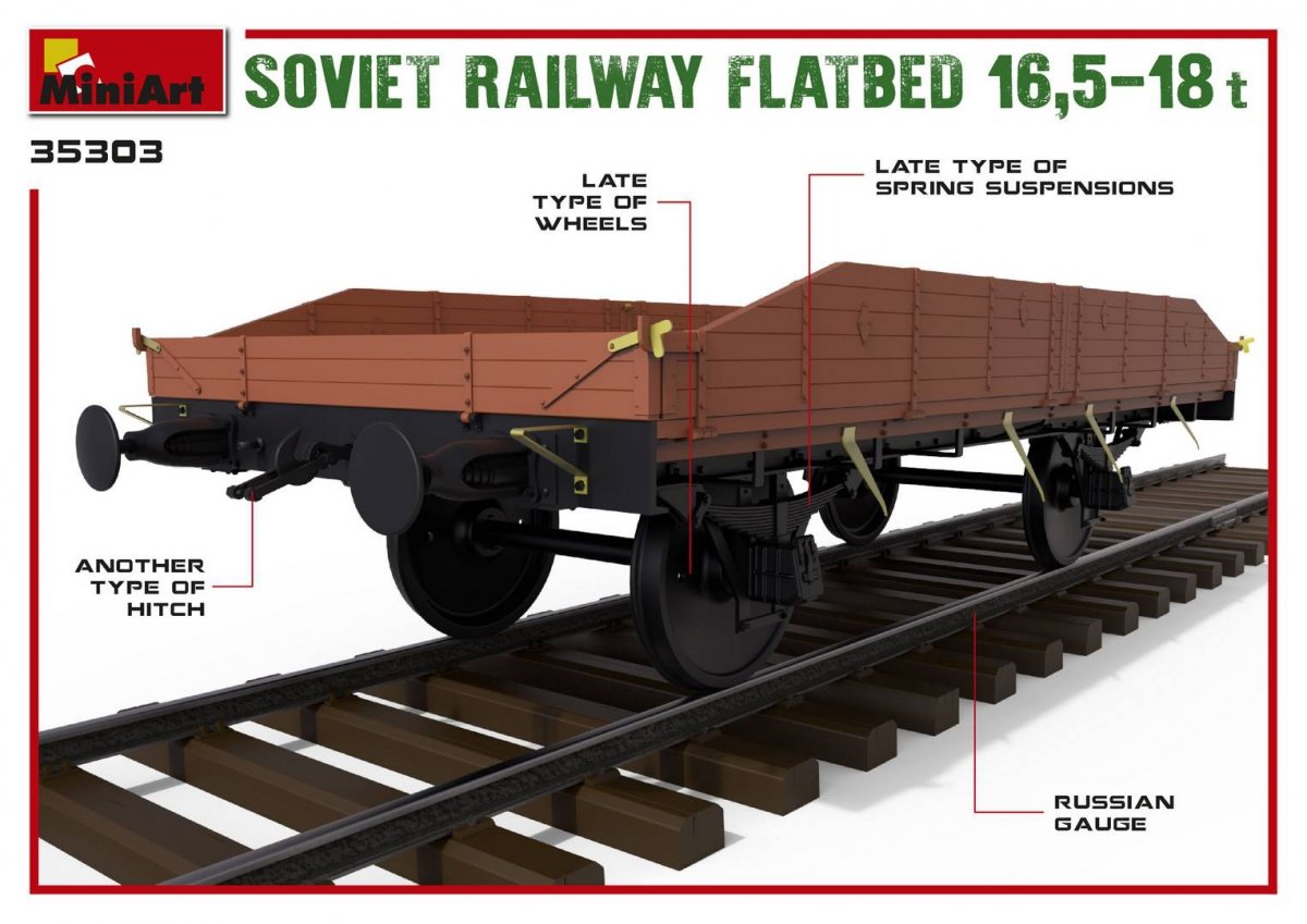 MiniArt 35303 Soviet Railway Flatbed 16.5-18t (1/35) – immagine 3