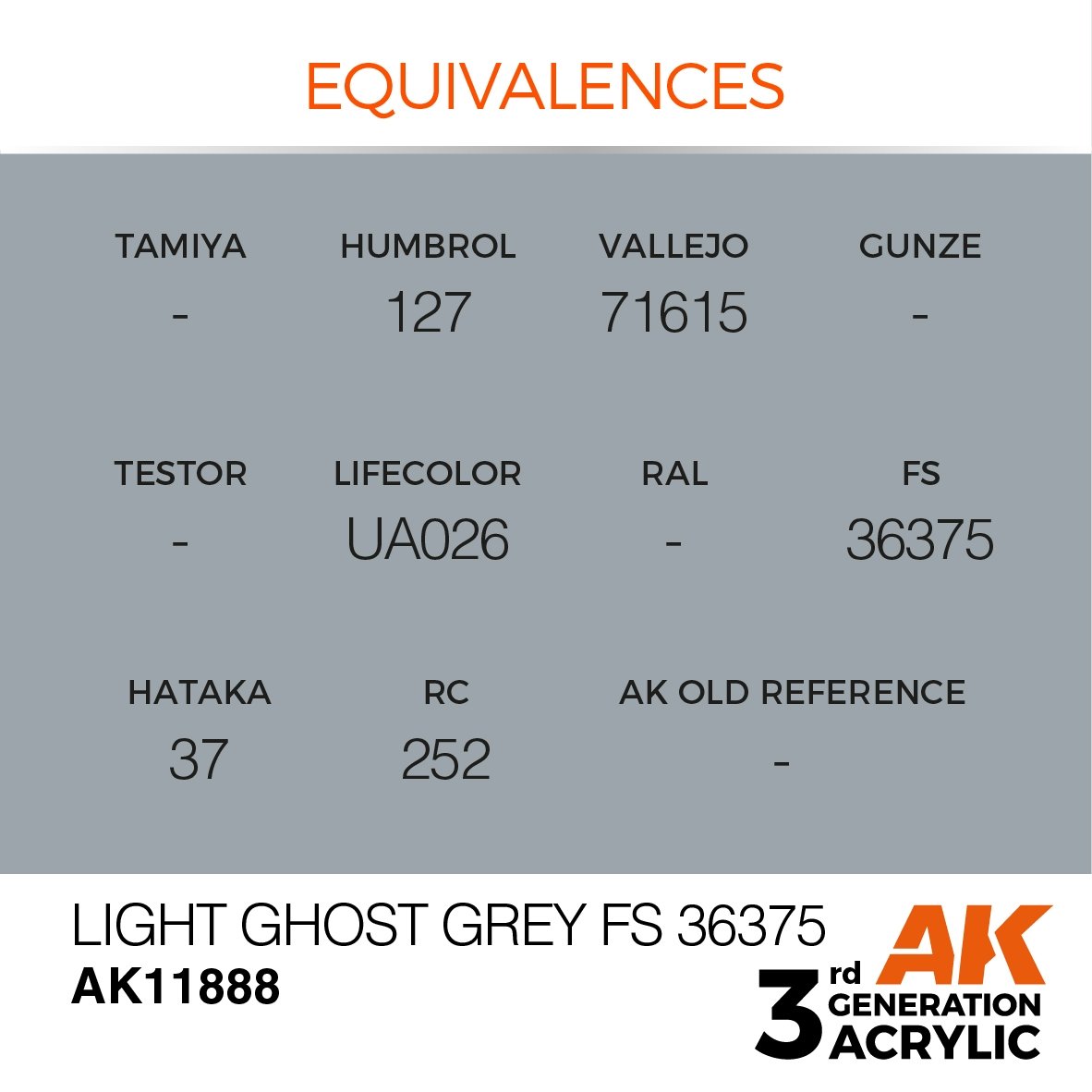 AK Interactive AK11888 LIGHT GHOST GRAY FS 36375 – AIR 17ml – obrázek 3