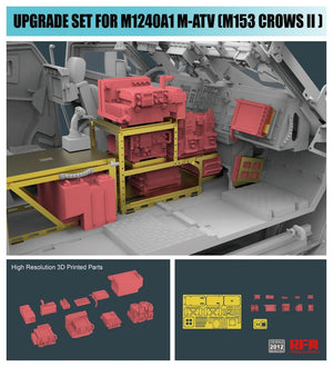 Rye Field Model 2012 MRAP RADIO SET(RESIN KIT) 1/35 – image 2