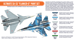Hataka HTK-CS83 Ultimate Su-33 Flanker-D paint set 6x17ml – Bild 3