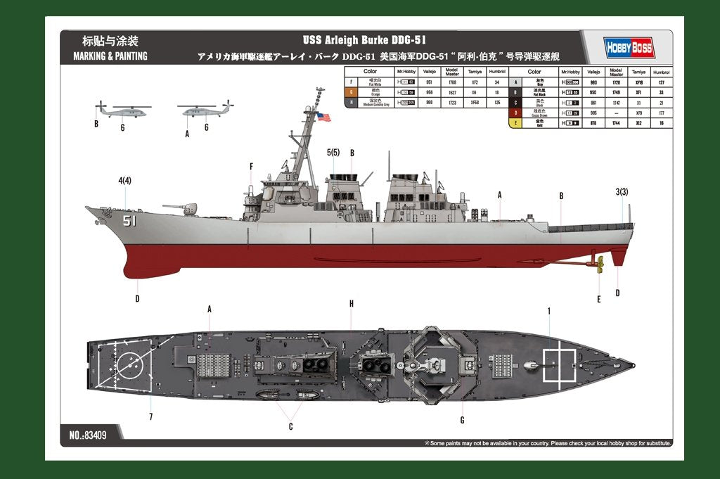 Hobby Boss 83409 USS Arleigh Burke DDG-51 1/700 – Bild 3