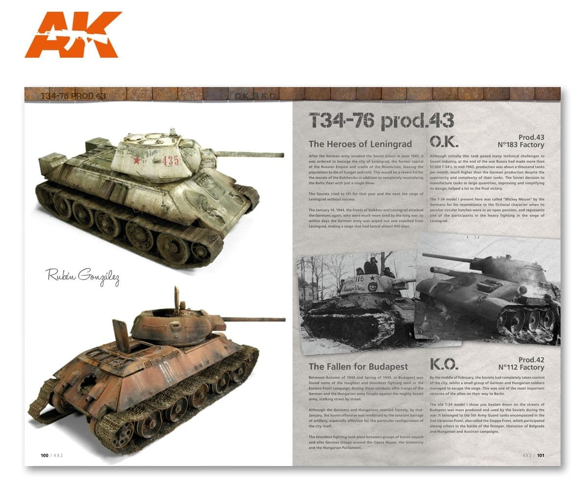 AK Interactive AK4801 4X2 Ingles – Bild 8