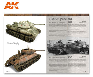 AK Interactive AK4801 4X2 Ingles – Bild 8