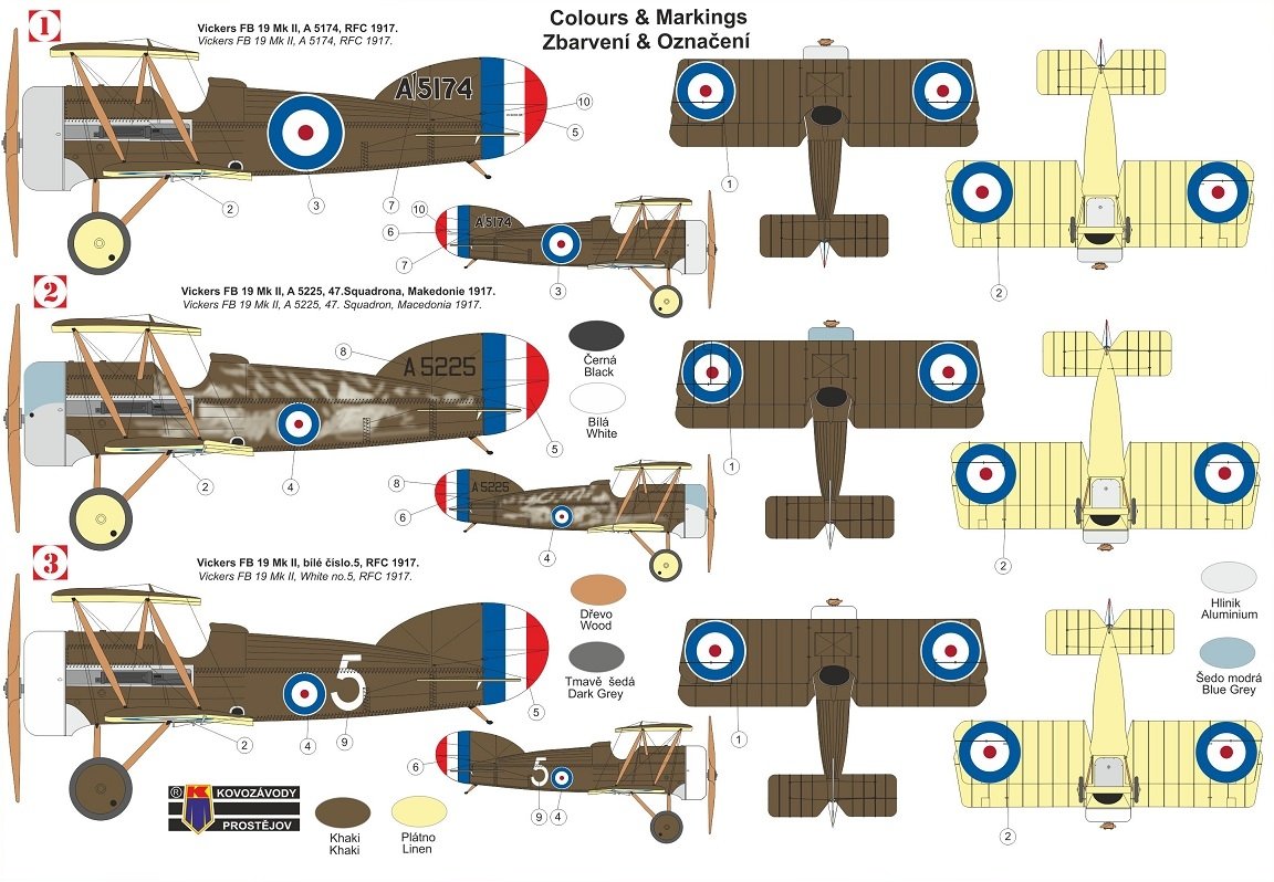 Kovozavody Prostejov KPM0250 Vickers FB-19 Mk.II &amp;quot;Bullet&amp;quot; RFC&amp;quot; 1/72 – obrázek 2