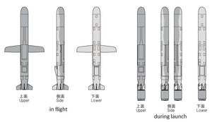 Fine Molds FP29 Tomahawk Land Attack Missile (TLAM) 1/72 – obrázek 3