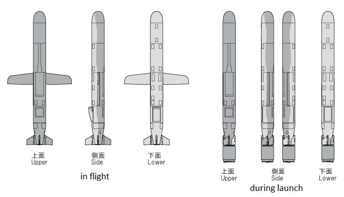 Fine Molds FP29 Tomahawk Land Attack Missile (TLAM) 1/72 – obrázek 3