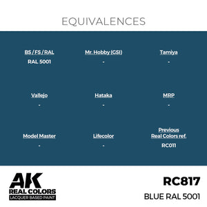 AK Interactive RC817 Blue RAL 5001 17 ml – image 3