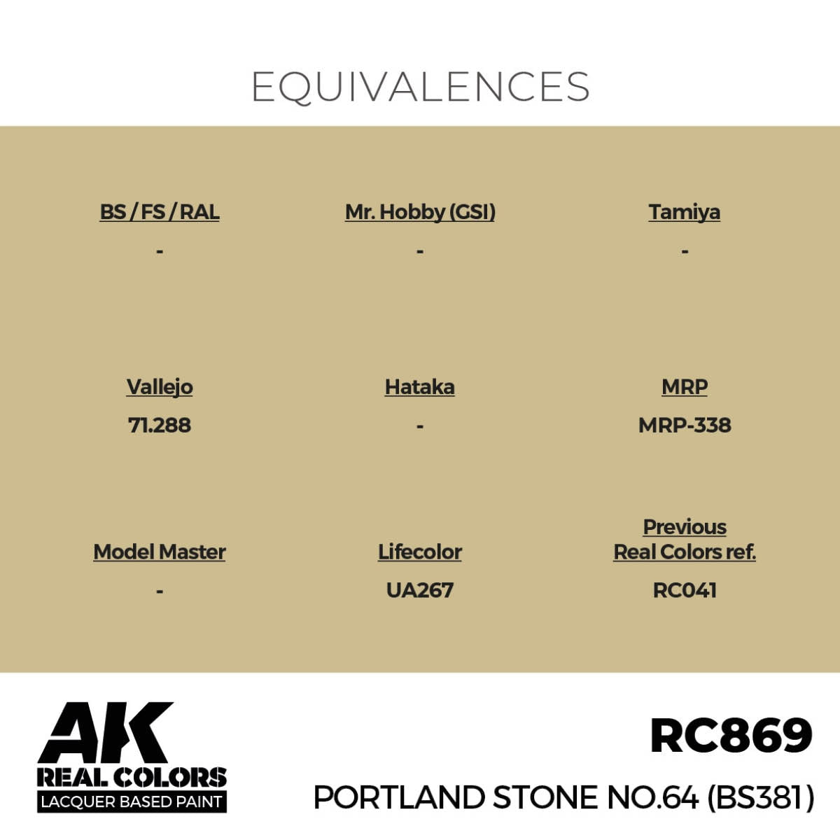 AK Interactive RC869 Portland Stone No.64 (BS381) 17 ml – image 3