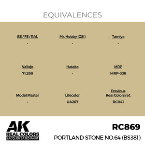 AK Interactive RC869 Portland Stone No.64 (BS381) 17 ml – image 3