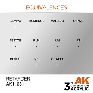 AK Interactive AK11231 RETARDER – AUXILIARY 17ml – image 3