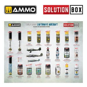 AMMO of Mig Jimenez 7730 SOLUTION BOX 25 - Early WWII Luftwaffe Aircraft – Bild 3
