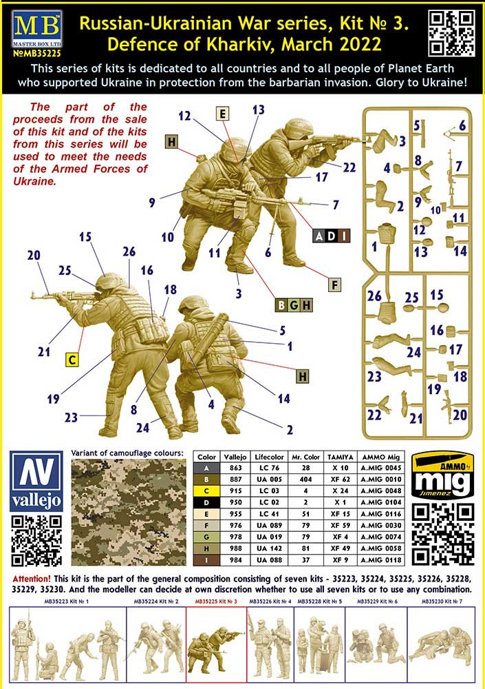 Master Box 35225 Russian-Ukrainian War series, kit No3. Defense of Kharkiv, March 2022 1/35 – immagine 3