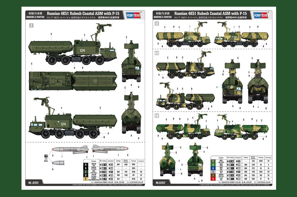 Hobby Boss 82937 Russian 4K51 Rubezh Coastal ASM with P-15 1/72 – obrázek 3